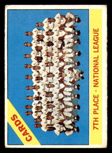 1966 Topps #379 Cardinals Team Very Good Cardinals   ID:310949