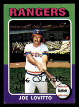 1975 Topps Mini #36 Joe Lovitto Very Good Rangers    ID:311403