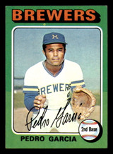 1975 Topps Mini #147 Pedro Garcia Excellent+ Brewers ID:311514 1975 Topps Mini #147 Pedro Garcia Excellent+ Brewers ID:311514