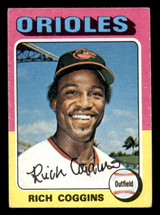 1975 Topps Mini #167 Rich Coggins Very Good Orioles ID:311534 1975 Topps Mini #167 Rich Coggins Very Good Orioles ID:311534
