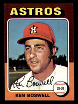 1975 Topps Mini #479 Ken Boswell Ex-Mint Astros  ID:311883