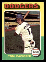 1975 Topps Mini #523 Tom Paciorek Excellent Dodgers ID:311927 1975 Topps Mini #523 Tom Paciorek Excellent Dodgers ID:311927