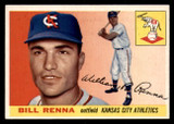 1955 Topps #121 Bill Renna UER Ex-Mint Athletics UER ID:312228 1955 Topps #121 Bill Renna UER Ex-Mint Athletics UER ID:312228