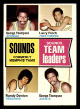 1974-75 Topps #225 Memphis Sounds Team Leaders Excellent+ ID:312920 1974-75 Topps #225 Memphis Sounds Team Leaders Excellent+ ID:312920