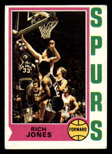 1974-75 Topps #242 Rich Jones Excellent Spurs ID:312937 1974-75 Topps #242 Rich Jones Excellent Spurs ID:312937
