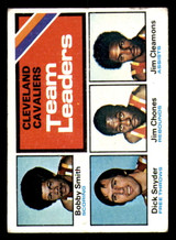 1975-76 Topps #120 Cleveland Cavs Team Leaders Excellent 