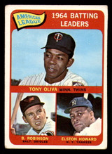 1965 Topps #1 Tony Oliva/Brooks Robinson/Elston Howard AL Batting Lead ID:316884