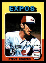 1975 Topps Mini #173 Steve Rogers Very Good Expos    ID:317753