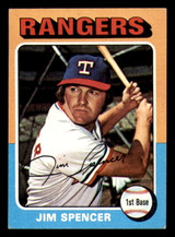 1975 Topps Mini #387 Jim Spencer Excellent+ Rangers  ID:317967