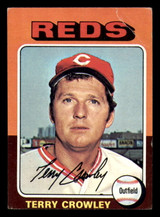 1975 Topps Mini #447 Terry Crowley G-VG Reds    ID:318027