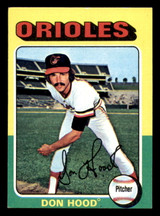 1975 Topps Mini #516 Don Hood Very Good Orioles    ID:318096