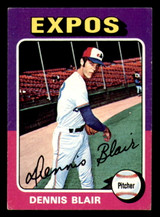 1975 Topps Mini #521 Dennis Blair Excellent RC Rookie Expos ID:318101 1975 Topps Mini #521 Dennis Blair Excellent RC Rookie Expos ID:318101