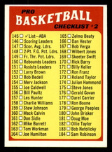 1971-72 Topps #145 ABA Checklist 145-233 Ex-Mint     ID:318362