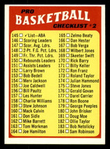 1971-72 Topps #145 ABA Checklist 145-233 Ex-Mint ID:318362 1971-72 Topps #145 ABA Checklist 145-233 Ex-Mint ID:318362