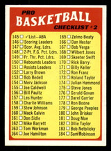 1971-72 Topps #145 ABA Checklist 145-233 Excellent+     ID:318363