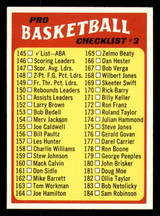 1971-72 Topps #145 ABA Checklist 145-233 Ex-Mint ID:318364 1971-72 Topps #145 ABA Checklist 145-233 Ex-Mint ID:318364