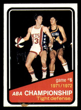 1972-73 Topps #246 ABA Playoffs Game 6 Poor ID:318570 1972-73 Topps #246 ABA Playoffs Game 6 Poor ID:318570