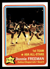 1972-73 Topps #252 Donnie Freeman AS Near Mint  ID: 319032