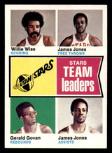 1974-75 Topps #229 Utah Stars Team Leaders Near Mint+   ID:319206