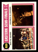 1974-75 Topps #246 ABA Eastern Semis Near Mint   ID:319219