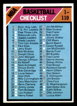 1975-76 Topps #61 Checklist 1-110 Marked   ID:319278