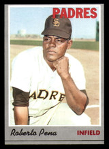 1970 Topps #44 Roberto Pena UER Near Mint Padres UER 1970 Topps #44 Roberto Pena UER Near Mint Padres UER