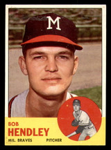 1963 Topps #62 Bob Hendley Ex-Mint Braves   ID:322096