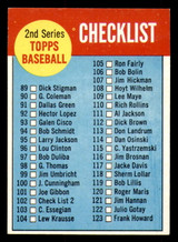 1963 Topps #102 Checklist 89-176 Ex-Mint   ID:322176