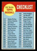 1963 Topps #191 Checklist 177-264 Ex-Mint    ID:322335