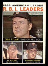 1964 Topps #12 Dick Stuart/Al Kaline/Harmon Killebrew AL R.B.I. Leader ID:322908