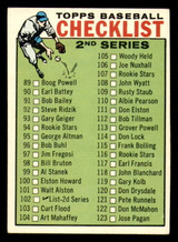 1964 Topps #102 Checklist 89-176 Excellent+    ID:323158