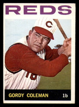 1964 Topps #577 Gordy Coleman Excellent High #  ID: 324488