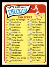 1965 Topps #104 Checklist 89-176 Near Mint  ID: 324803