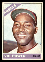 1966 Topps #192 Vic Power UER Very Good 1966 Topps #192 Vic Power UER Very Good