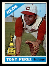 1966 Topps # 72 Tony Perez Very Good  ID: 329022