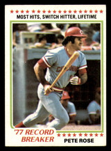 1978 Topps #   5 Pete Rose RB Very Good  ID: 329123