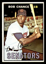 1967 Topps #349 Bob Chance Excellent+ ID: 329318 1967 Topps #349 Bob Chance Excellent+ ID: 329318