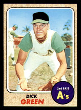 1968 Topps #303 Dick Green Near Mint  ID: 330612