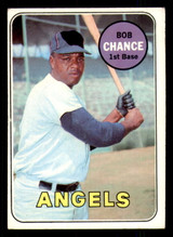 1969 Topps #523 Bob Chance Excellent+ ID: 332816 1969 Topps #523 Bob Chance Excellent+ ID: 332816