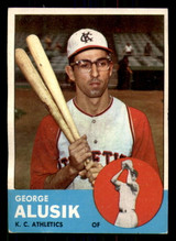 1963 Topps # 51 George Alusik G-VG 