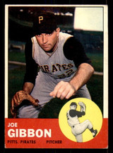 1963 Topps #101 Joe Gibbon Very Good 