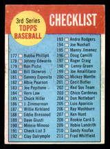 1963 Topps #191 Checklist 177-264 Very Good  ID: 333468