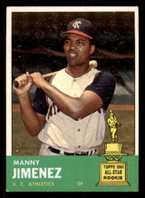 1963 Topps #195 Manny Jimenez Excellent+ 