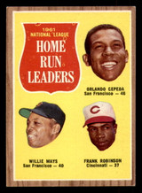 1962 Topps #54 Cepeda/Willie Mays/Frank Robinson N.L. Home Run Leaders Ex-Mint  ID: 334603