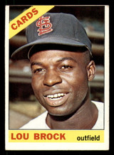 1966 Topps #125 Lou Brock Excellent ID: 334854 1966 Topps #125 Lou Brock Excellent ID: 334854