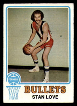 1973-74 Topps # 76 Stan Love Excellent+ ID: 335052 1973-74 Topps # 76 Stan Love Excellent+ ID: 335052