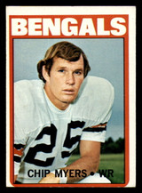 1972 Topps # 17 Chip Myers Excellent+ RC Rookie  ID: 335483