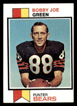 1973 Topps #377 Bobby Joe Green Near Mint 