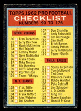 1962 Topps #176 Checklist VG-EX 1962 Topps #176 Checklist VG-EX