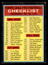 1962 Topps #176 Checklist Very Good 